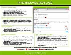 Phishing Email Red Flags Datalyst