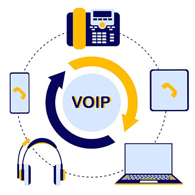 The Best Phone System for New England Businesses