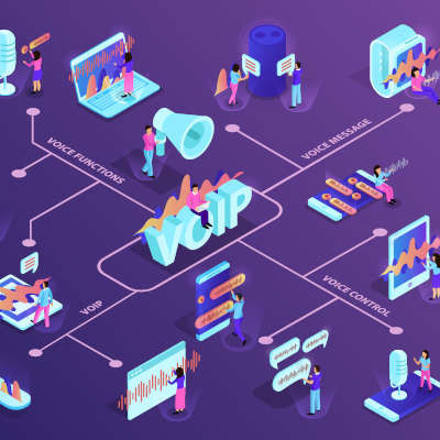 VoIP Is the Ultimate Addition By Subtraction